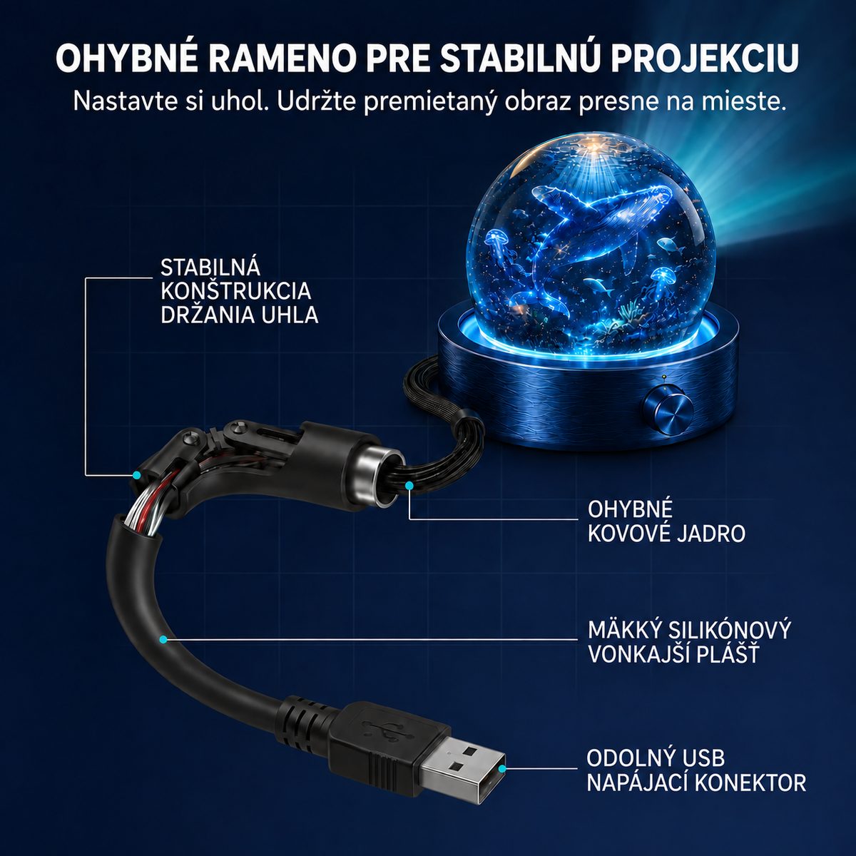 BVJ® 2026 PRO MAX 5D 📺– inteligentný projektor so 100+ scénami, ovládaním cez Bluetooth a zvukovými efektmi